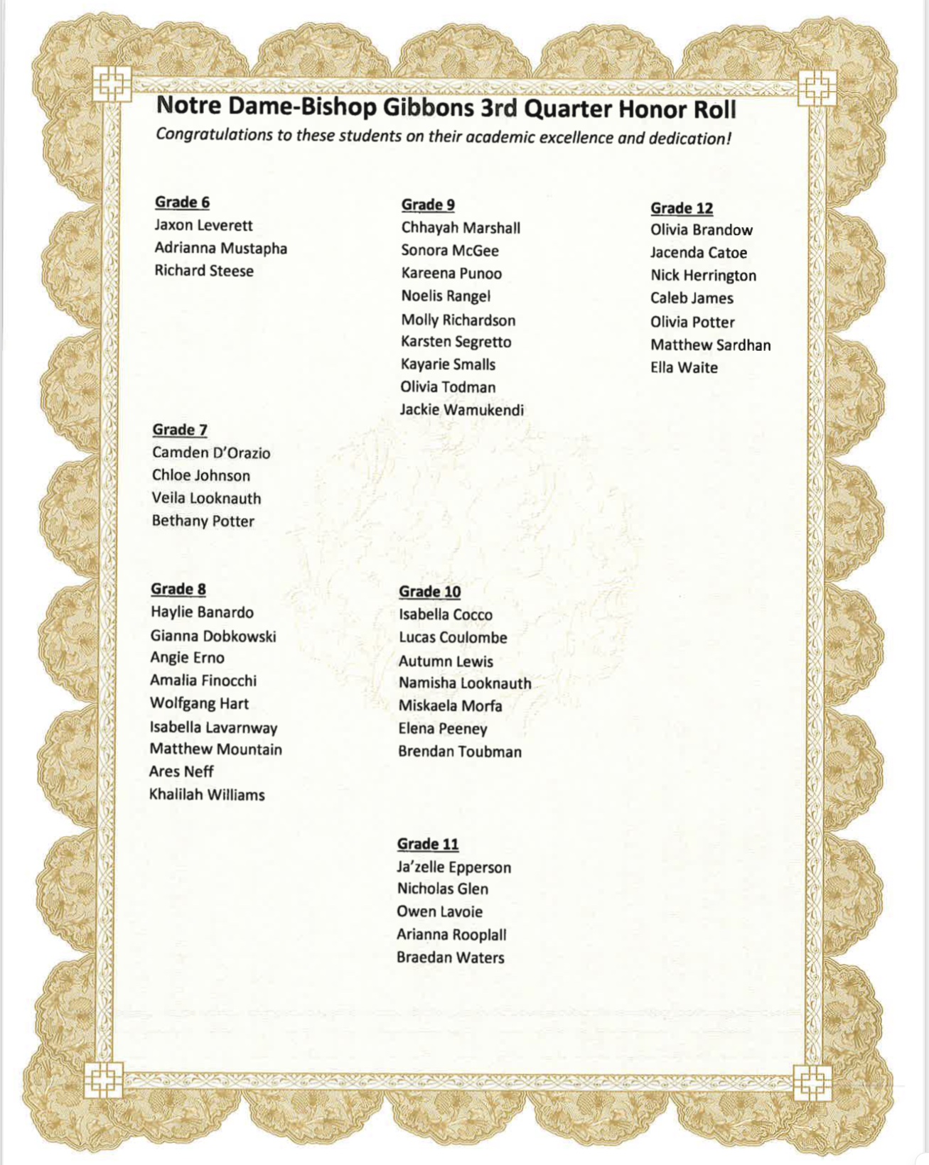 Honor Roll 3rd Quarter
