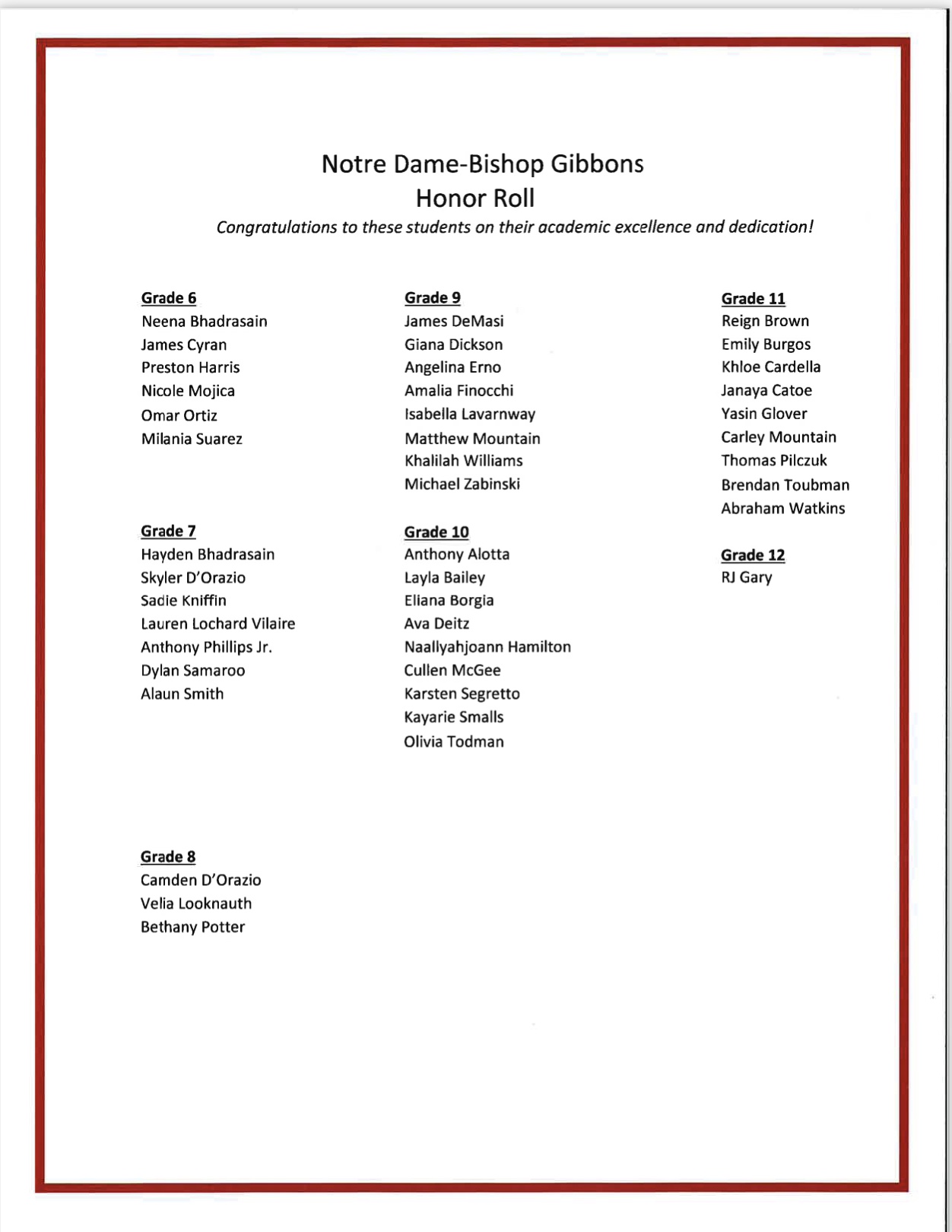 Honor Roll  Third Quarter