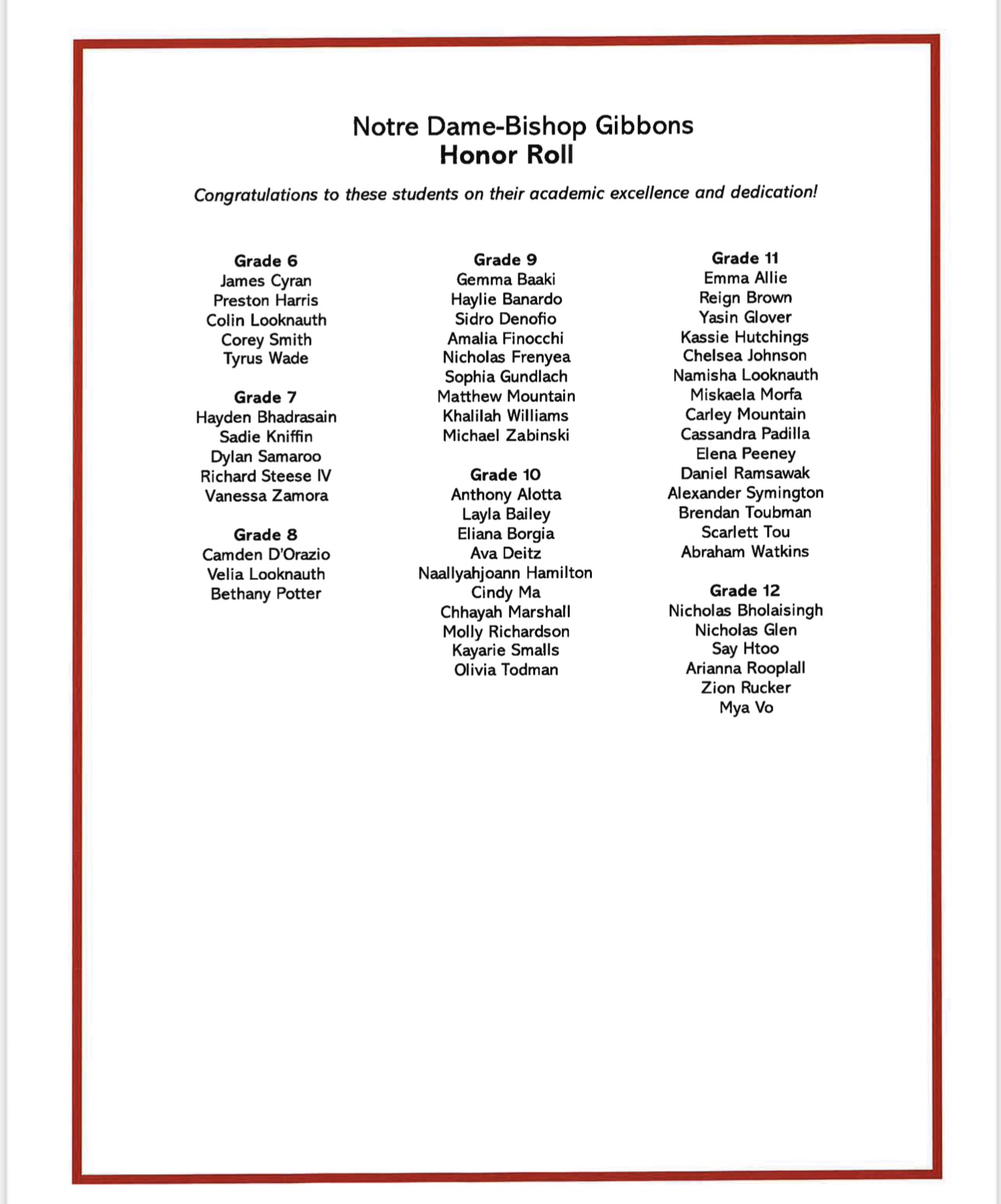 Honor Roll  Second Quarter